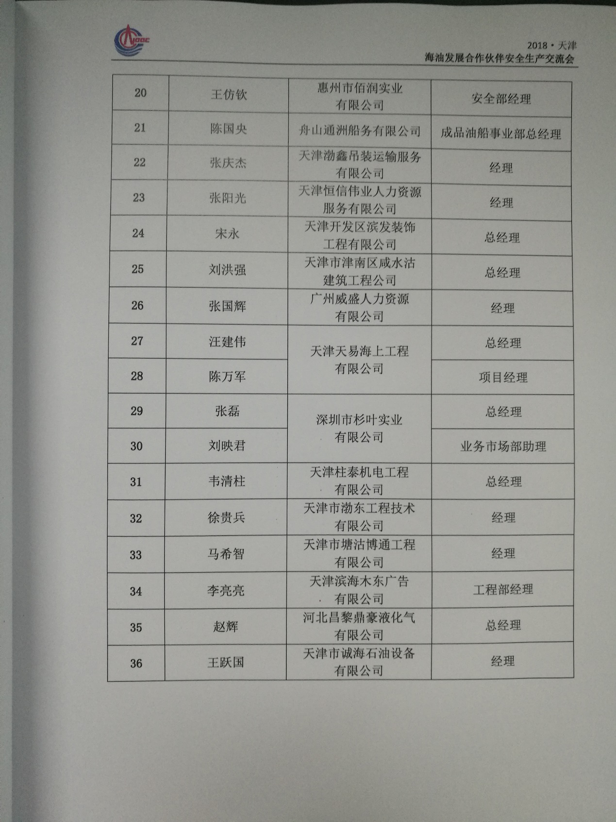 我司应邀参加2018年海油发展合作伙伴安全生产交流会 我司应邀参加2018年海油发展合作伙伴安全生产交流会