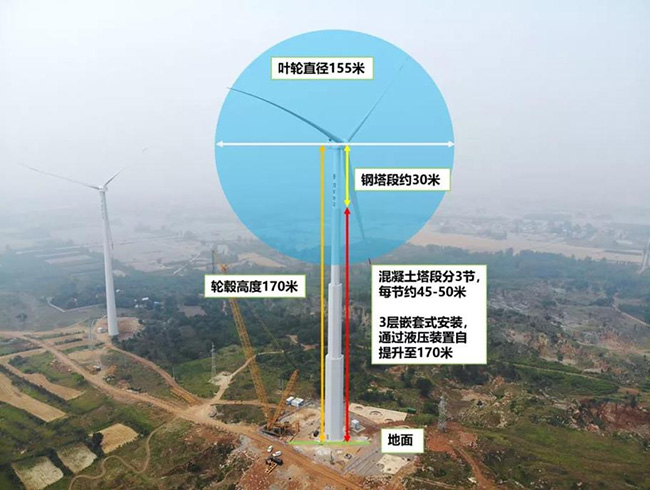 �ޣ�������̨170�׳��߷����� ˢ�·���豸����ҵ�¼�¼��