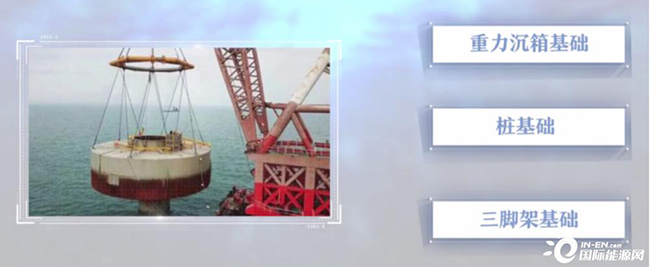 海上浮式风电锚固技术现状 海上浮式风电锚固技术现状