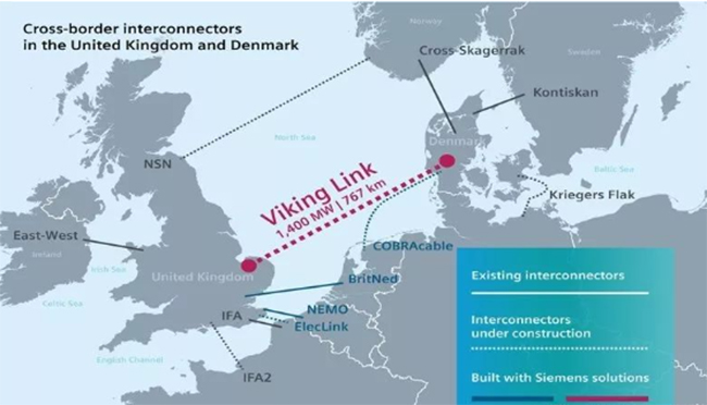 世界上最长的海底电缆完工! 世界上最长的海底电缆完工!