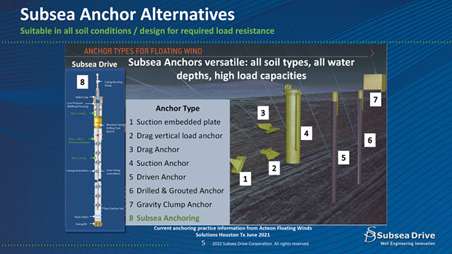 利用油田技术改造海上风电场锚固 利用油田技术改造海上风电场锚固