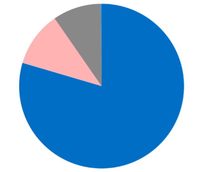 中国漂浮式风电关键技术与挑战 中国漂浮式风电关键技术与挑战