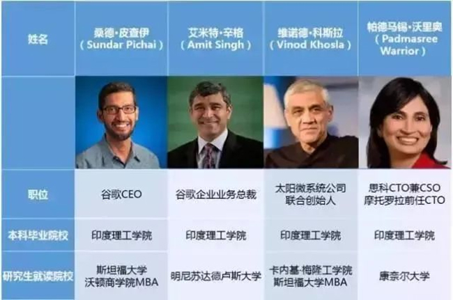 决战中东,印度的海洋工程能力也不容小觑 决战中东,印度的海洋工程能力也不容小觑