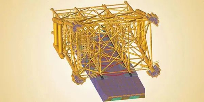 海洋工程中,导管架的数字孪生实施方案 海洋工程中,导管架的数字孪生实施方案