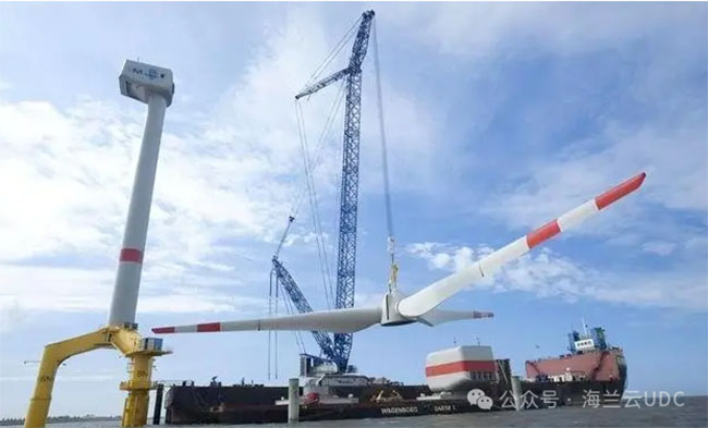 �й����Ϸ���ҵ����ȫ�������뷢չ����