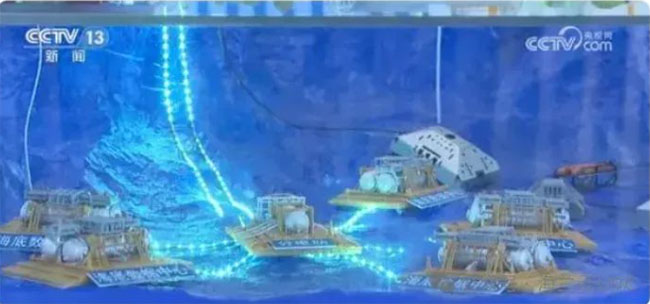 �й����Ϸ���ҵ����ȫ�������뷢չ����