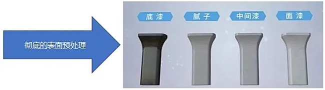 科普丨海上风电机组如何防腐? 科普丨海上风电机组如何防腐?