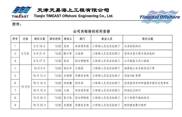 培训是送给员工最好的礼物 培训是送给员工最好的礼物